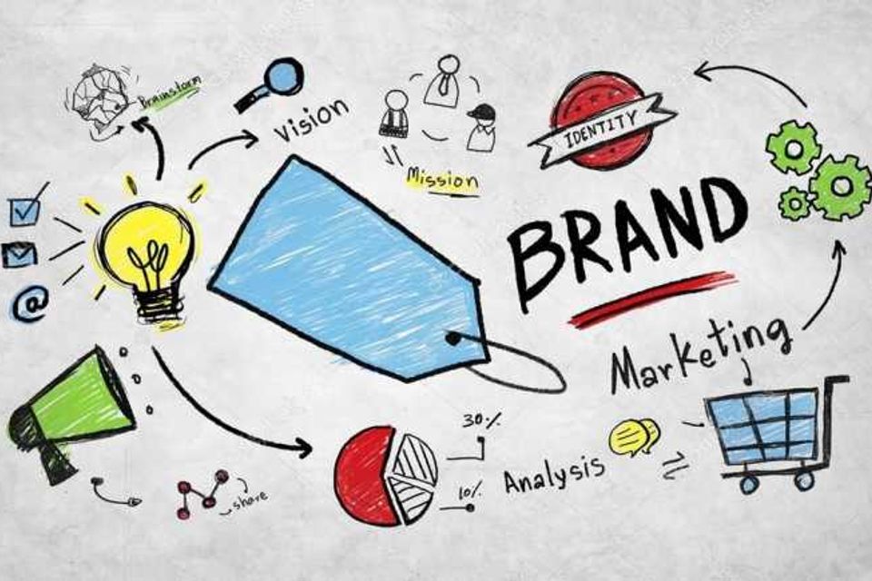 12 ways to expand biz brand
