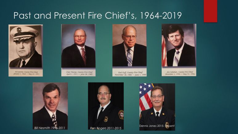 The history of hillsborough county fire rescue 2019.004