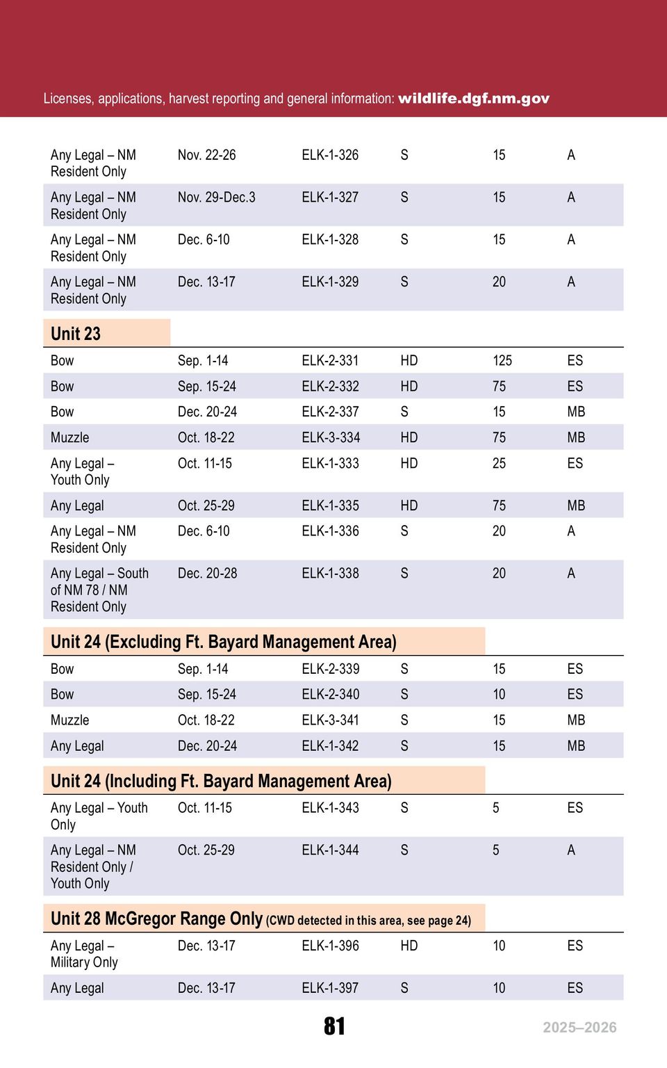 Hnt rib 2025 26 english online images 84