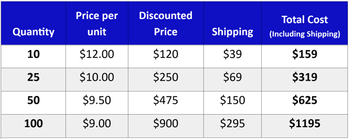Penboxpricing2