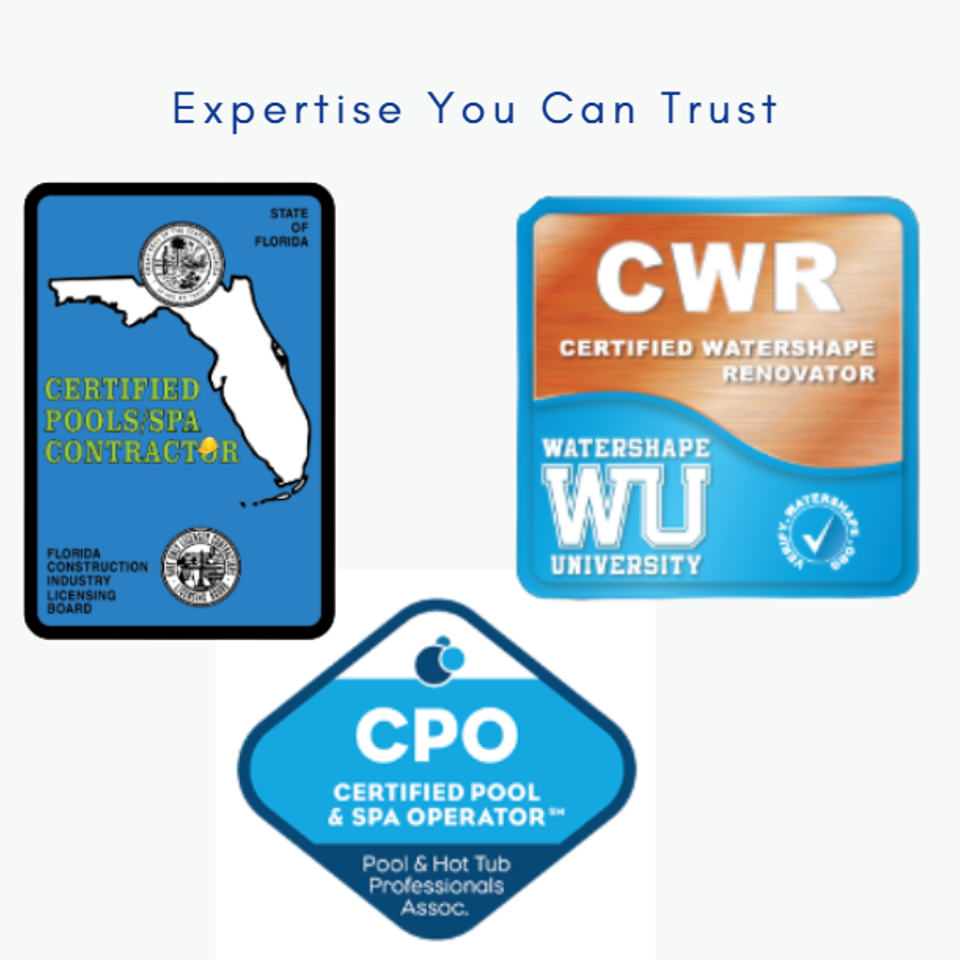 Expert You Can Trust