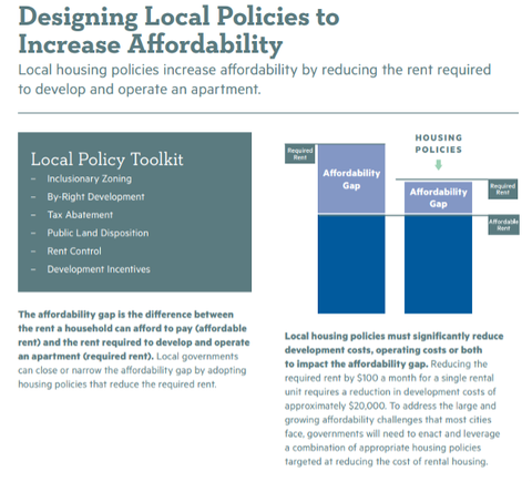 Designing local policies