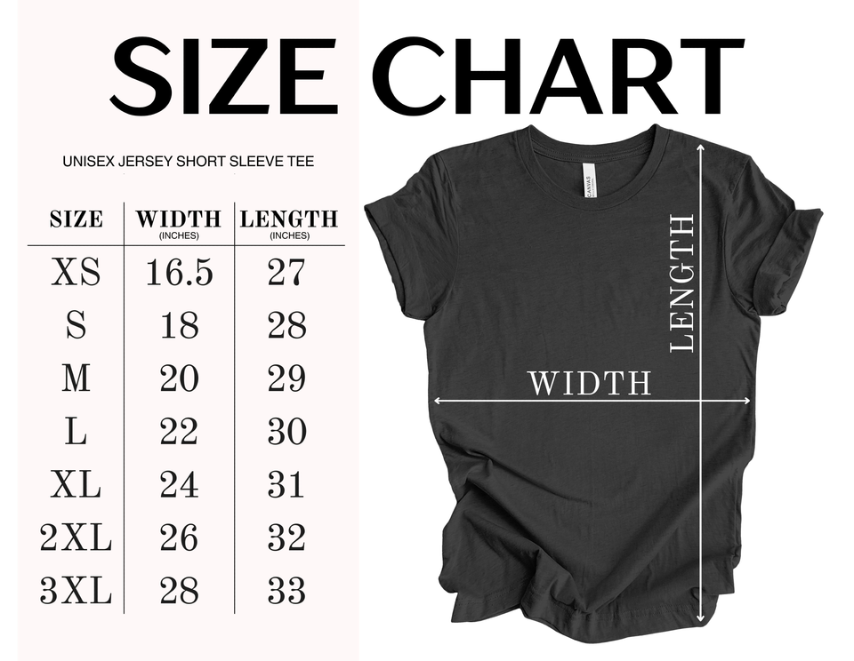 Sizes