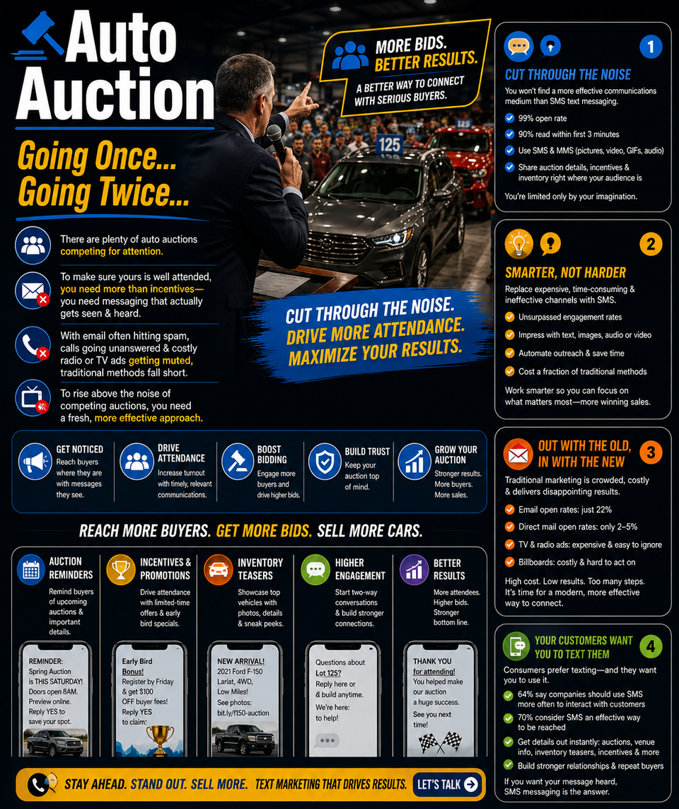 Auto auction