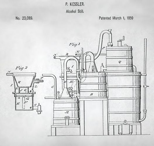 Alcoholstill