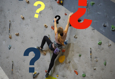 Questions lead to success graphic