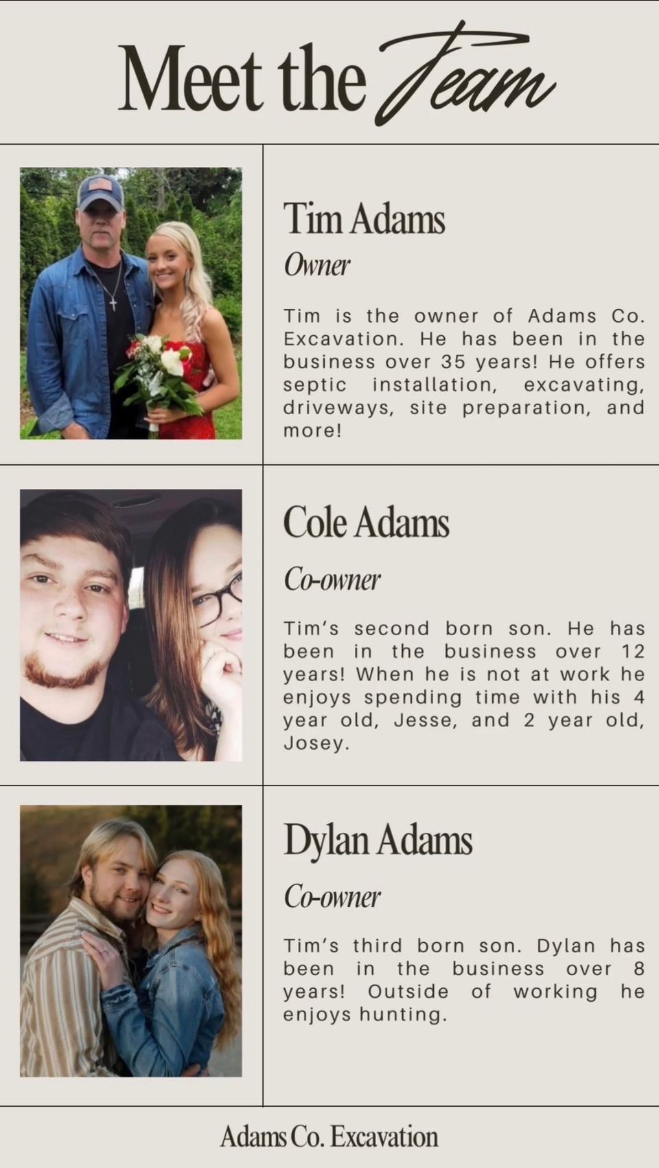Meet the team