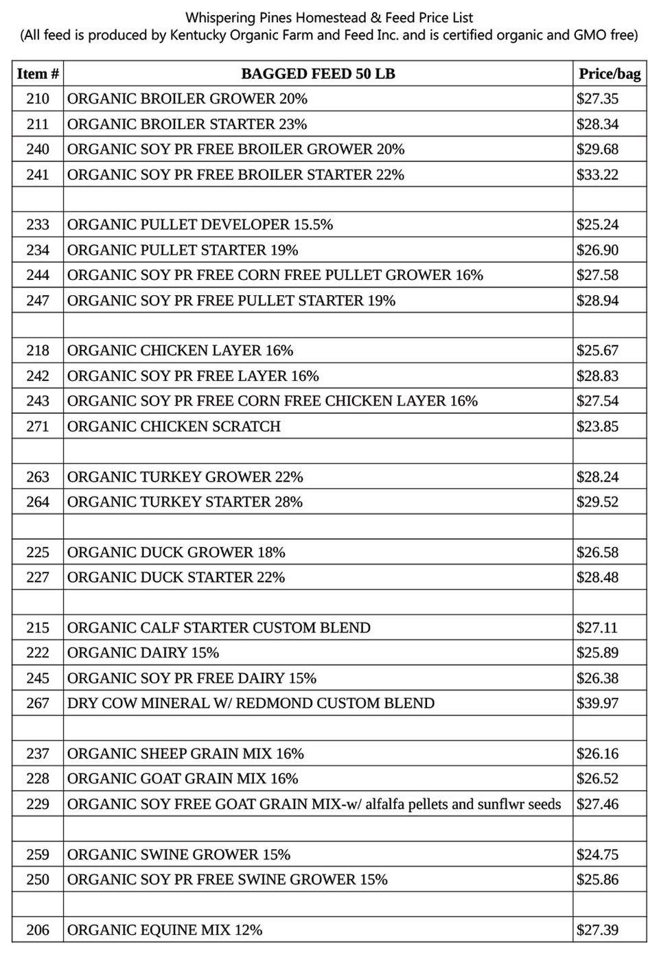 2025 prices 1