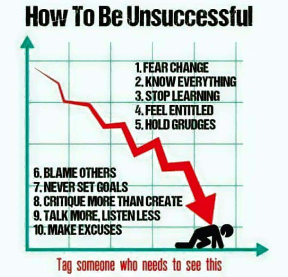 How to be unsuccessful20171011 27393 1wzgkg2