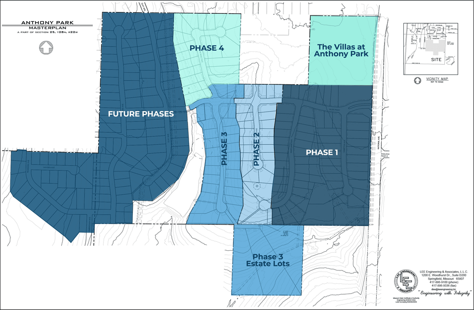 Anthony park phases min