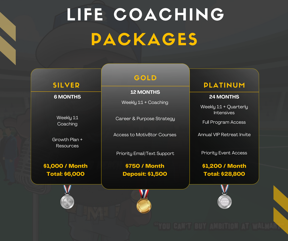 Package price list