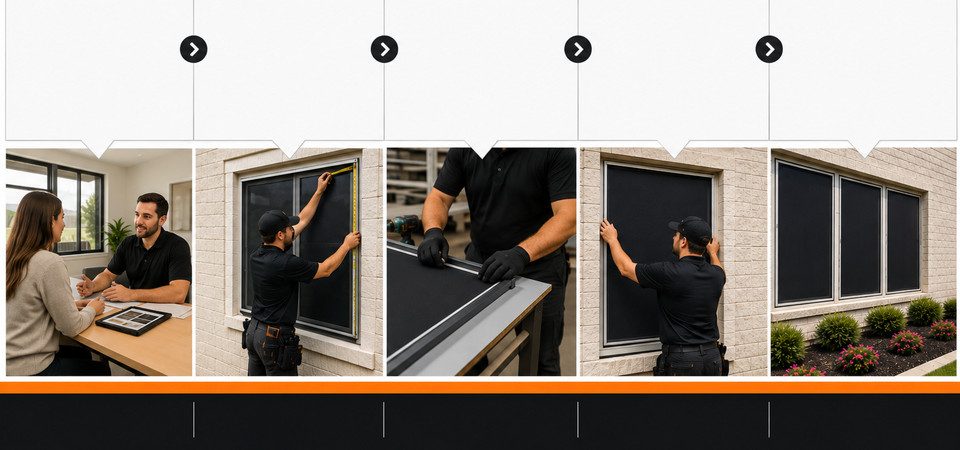 Our simple installation process