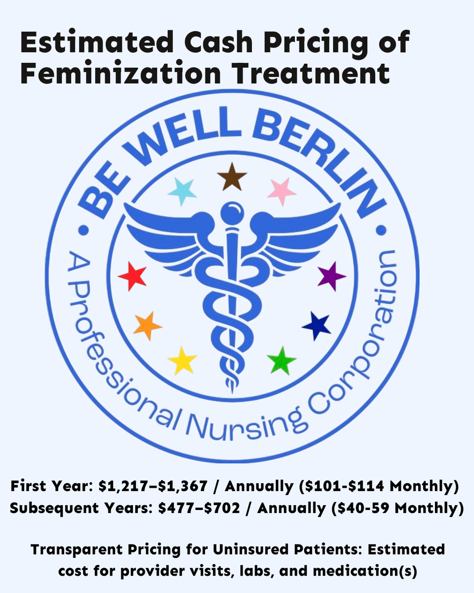 Transparent pricing for feminizing hormone therapy at be well berlin  with cash cost estimates for the first year and ongoing gender affirming care including cost of provider visit medication and labs