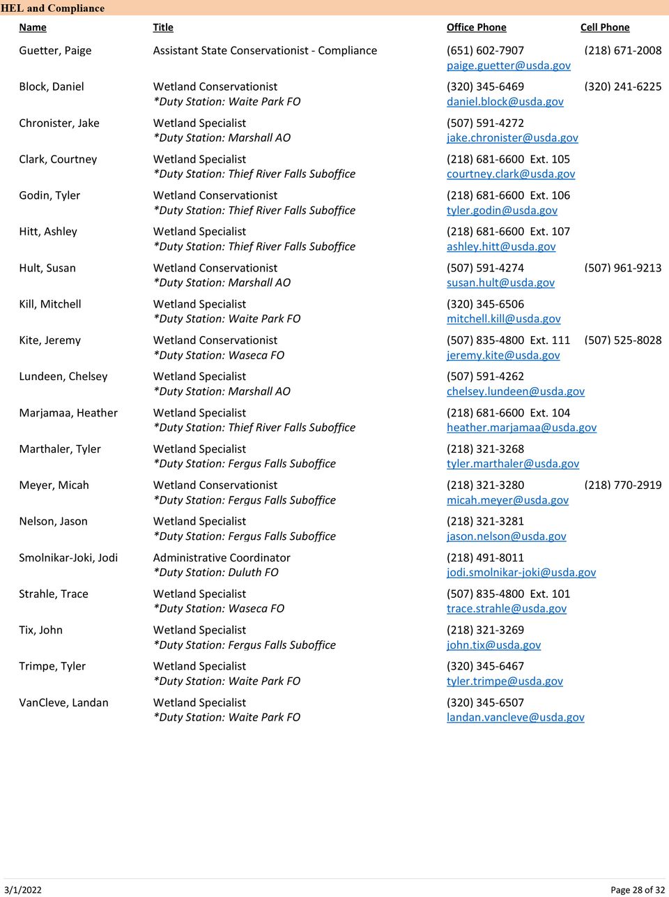 Mn directory by office 28