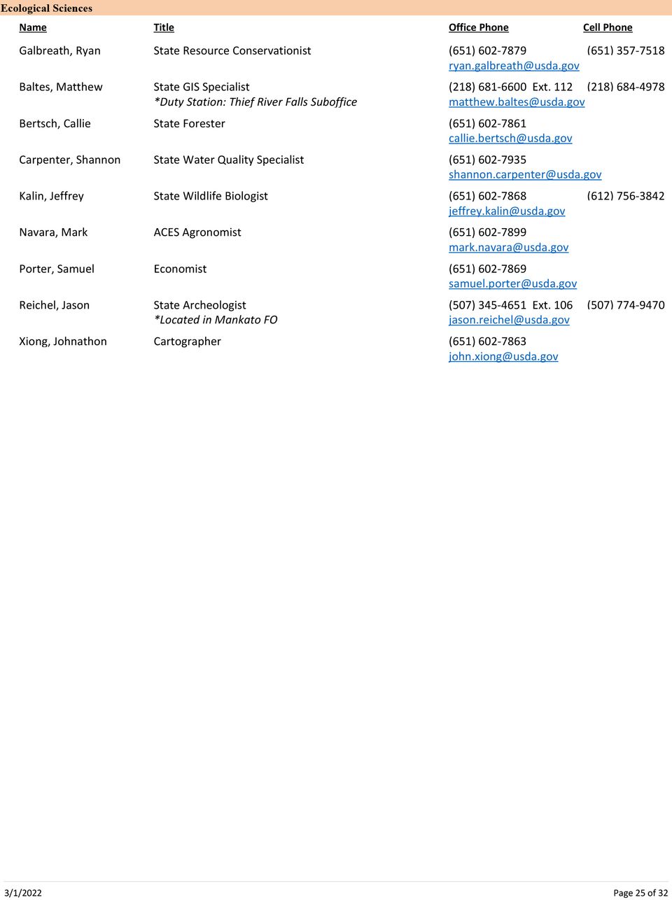 Mn directory by office 25