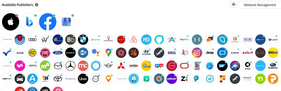 Listings