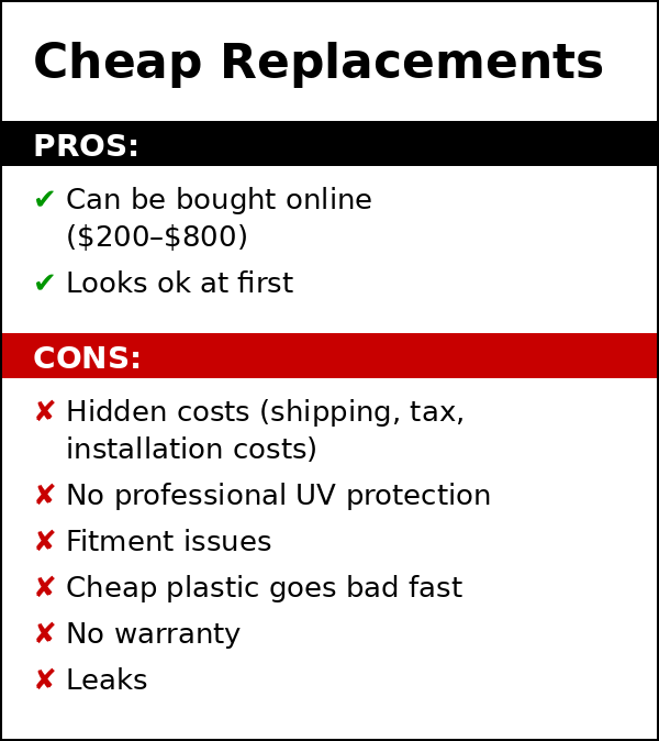 Cheap replacements column final