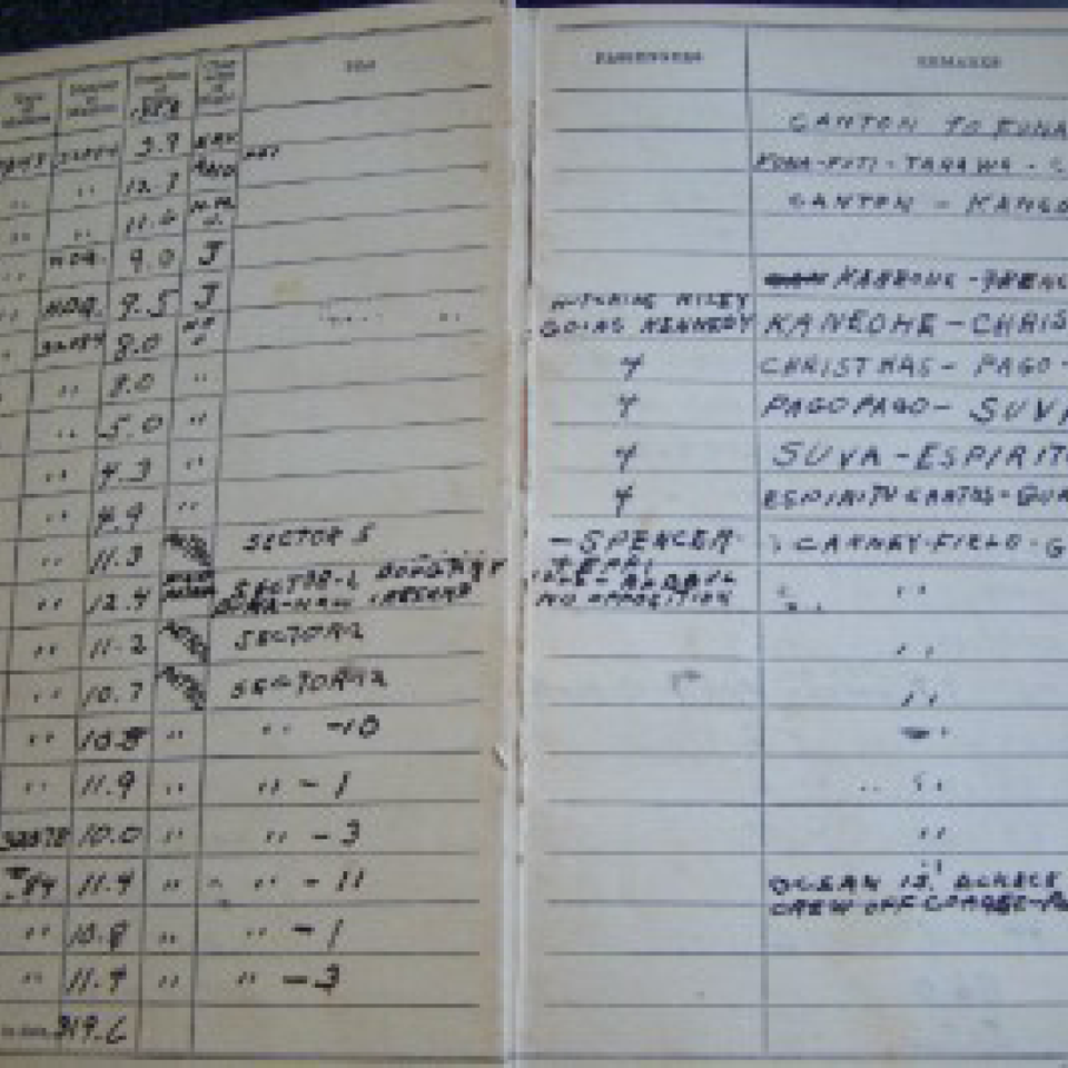 Wwii log diary scrap books g1 navy jacket  a.l.huckaby files1020170912 1873 saizxs