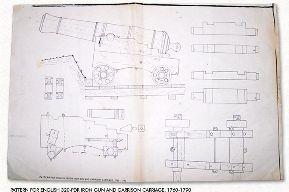 Cannon drawing