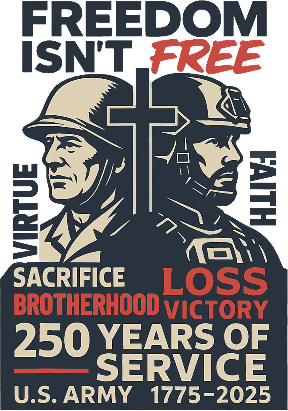 Patriotic   united states army 1775 2025 parade 250th anniversary 2025