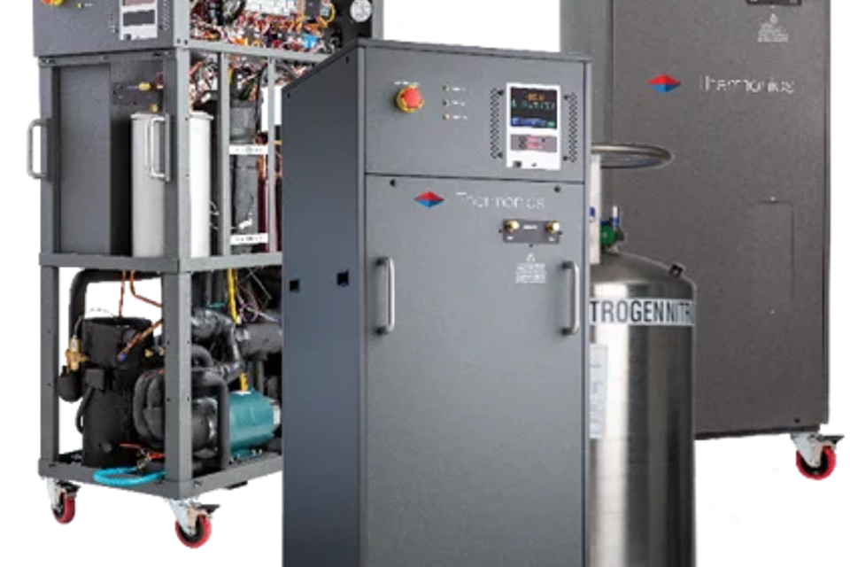 Chillers cluster 2023