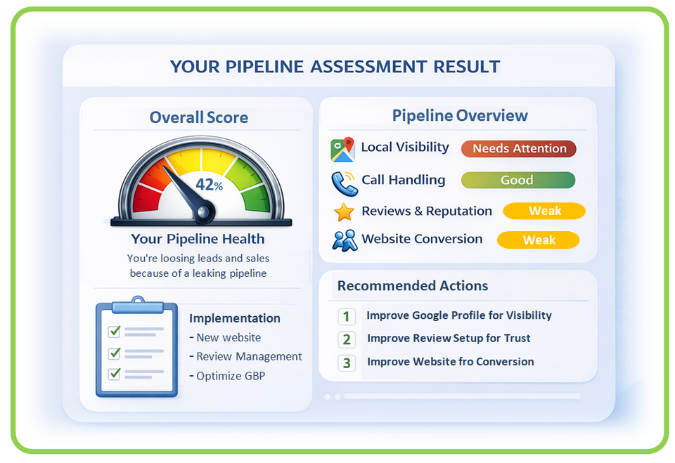 Quiz result page for website