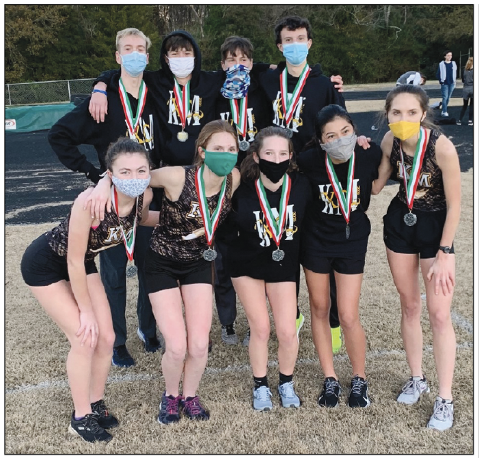 Kmcrosscountry