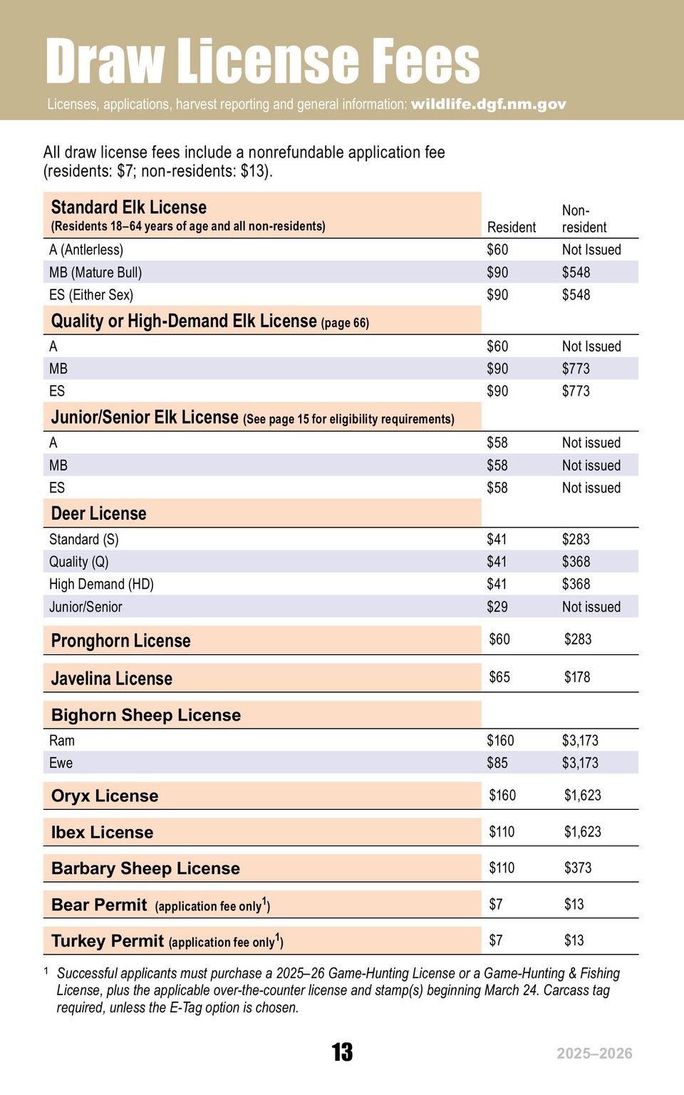 Hnt rib 2025 26 english online images 16