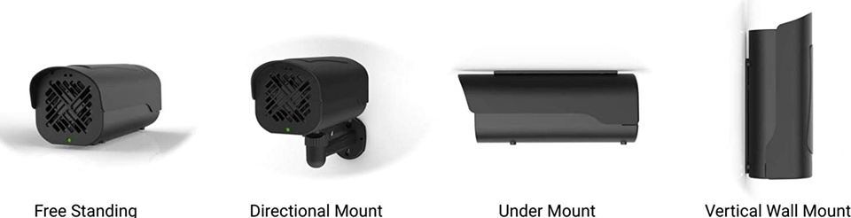Mount abeam