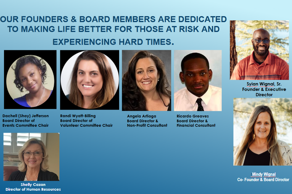 Board members 2025   pic2