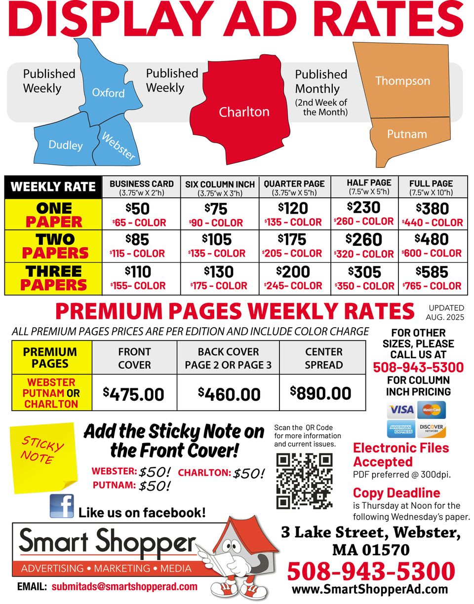 Rates 2025