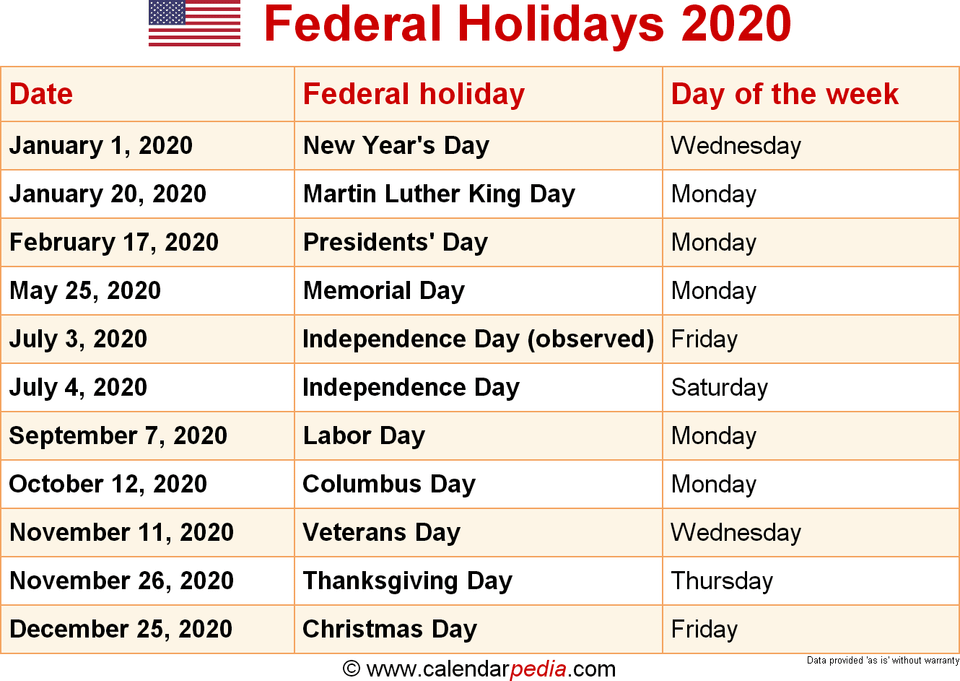 Federal holidays 2020
