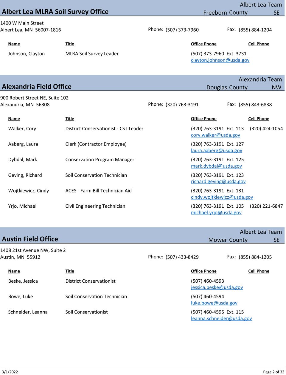Mn directory by office 2