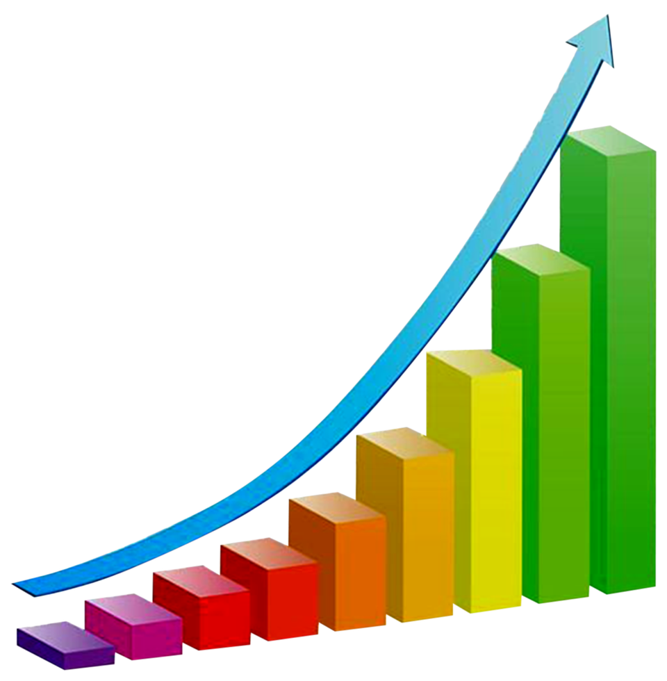 Growth chart