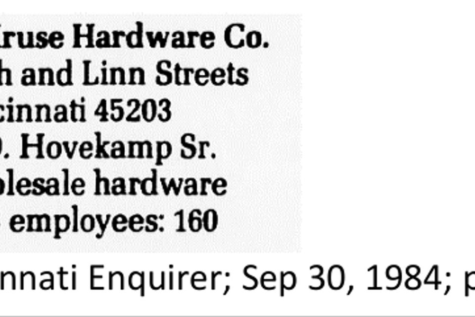 1984 newspaper kruse listing