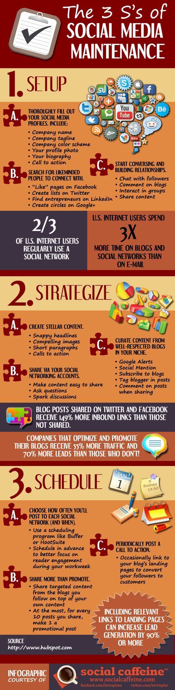 The 3 s's of social media maintenance20180610 29864 1khukdg