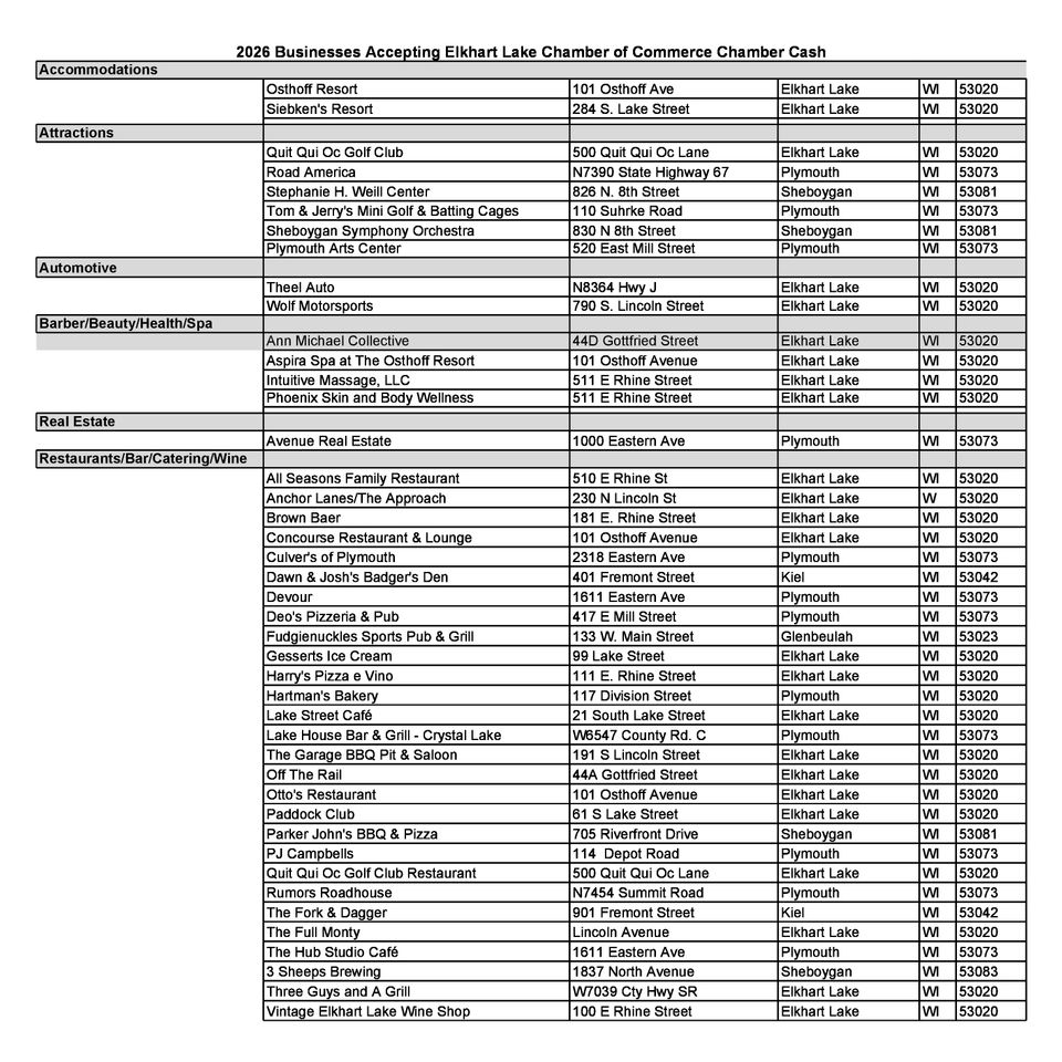 Chamber cash participants 2026 page 1