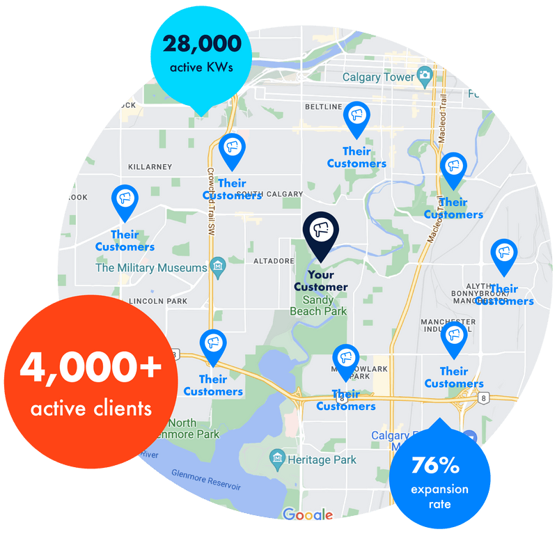 Near me seo services in Cullman AL 
