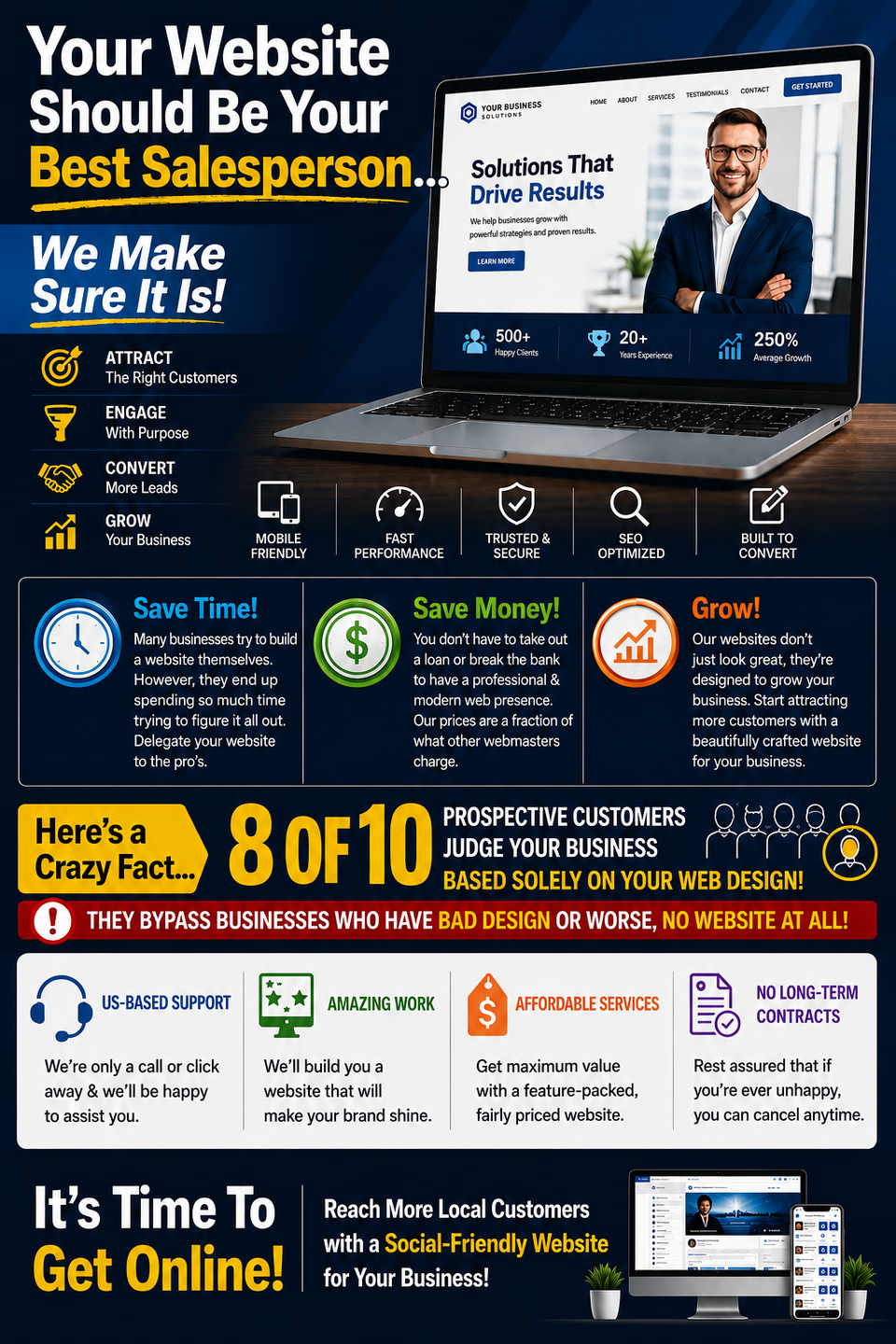 Your website should be fb ad2