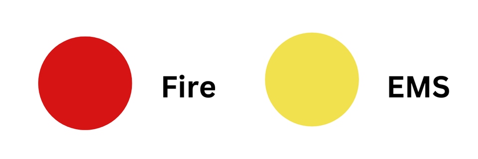 Fire