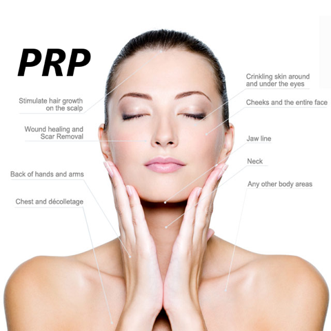 Prp for facial rejuvenation 640w