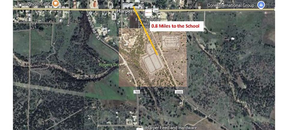 Location overlay