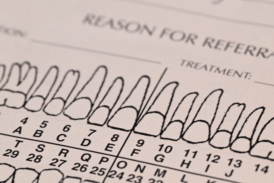 Dental referral form for pediatric sedation dentistry services