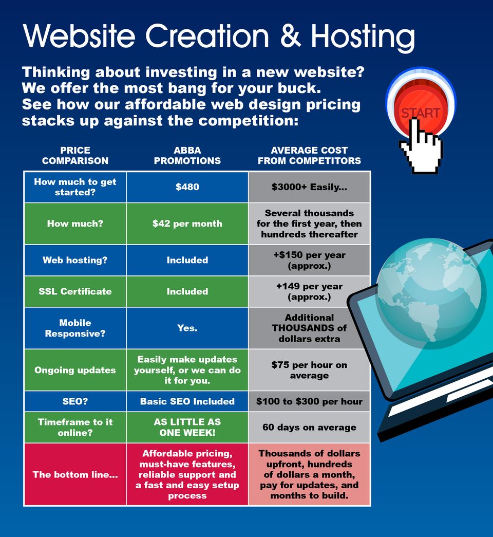 Website   hosting