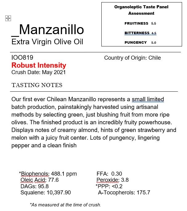 Manzanilla