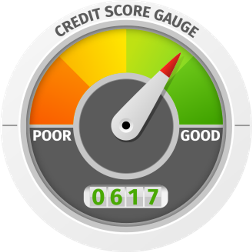 Tcp score guage