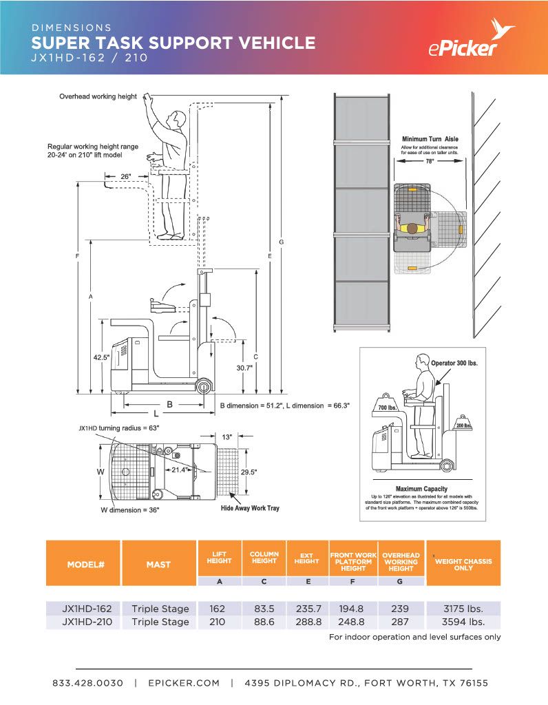 Super task support vehicle jx1hd part 21024 1