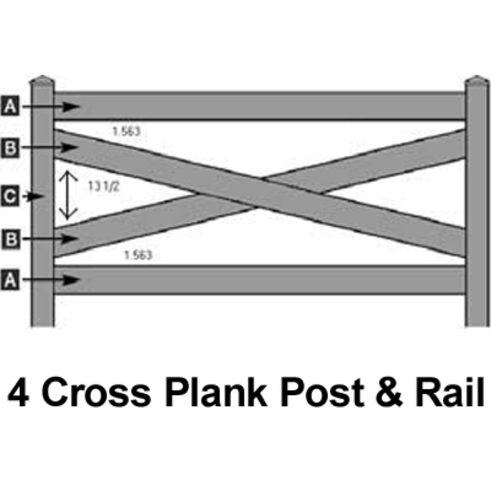 4crossplankpostrail copy20150529 10869 1yxw22s