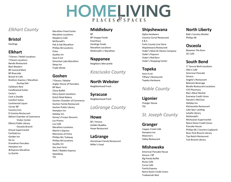 Homeliving locations