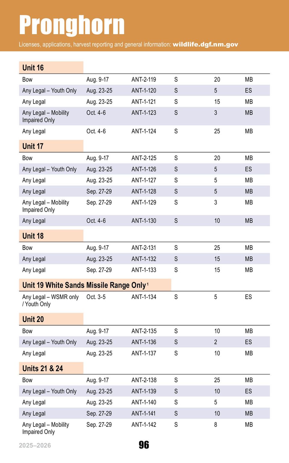 Hnt rib 2025 26 english online images 99